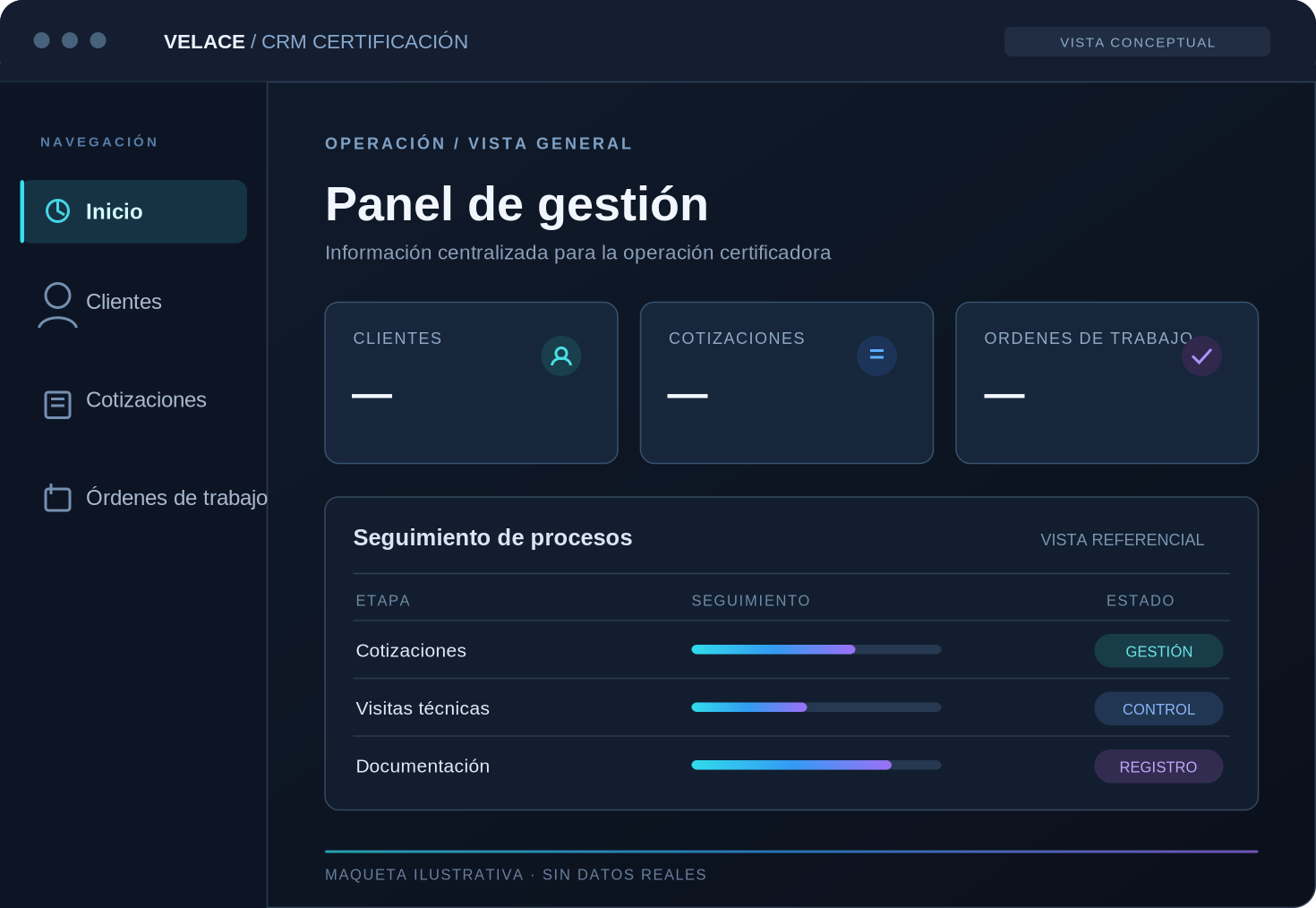 Vista conceptual de un sistema CRM con panel de gestión de clientes, cotizaciones, órdenes de trabajo y visitas; no corresponde a una captura del software real